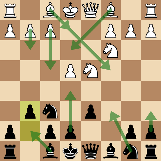 Tip 3 Image